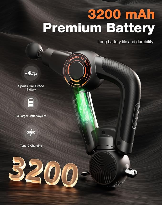 R3 Pro 3-in-1 Massage Gun with Vibration - 18mm Amplitude & 6500RPM Deep Tissue Percussion Massager for Pain Relief in Back, Shoulder, Leg - Gift for Athletes