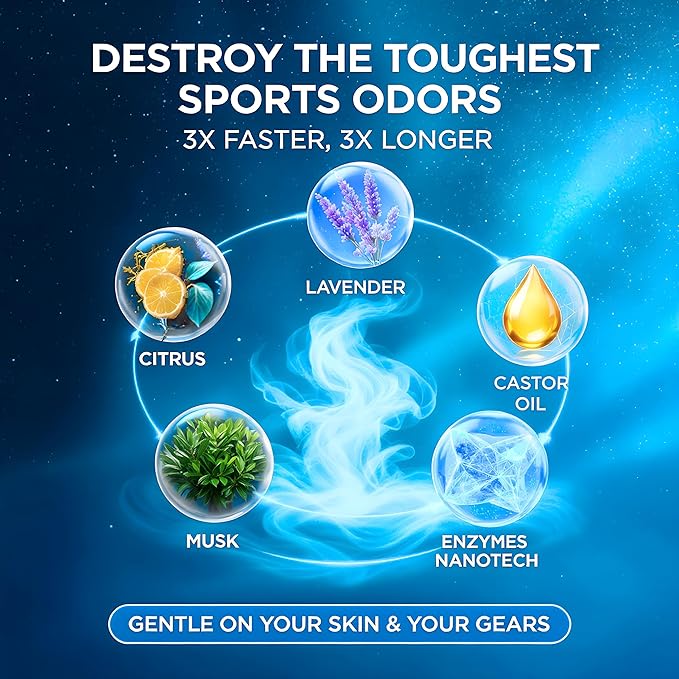 2 in 1 Sports Gear Cleaner and Odor Eliminator β Powerful Nano-Enzyme Deodorizer for Athletic Gear, Hockey, Football, Boxing, MMA, Gym Bag | 16oz Concentrated | Plant-Based | Remove Stink & Clean Dirt