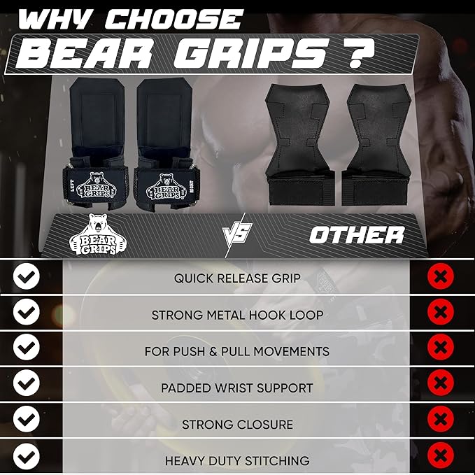 Bear Grips Wrist Straps for Weightlifting Alternative to Traditional Lifting Straps Gym, Modern Weight Lifting Straps, Deadlift Straps, Gym Straps. Lifting Grips with Wrist Support, for Men and Women