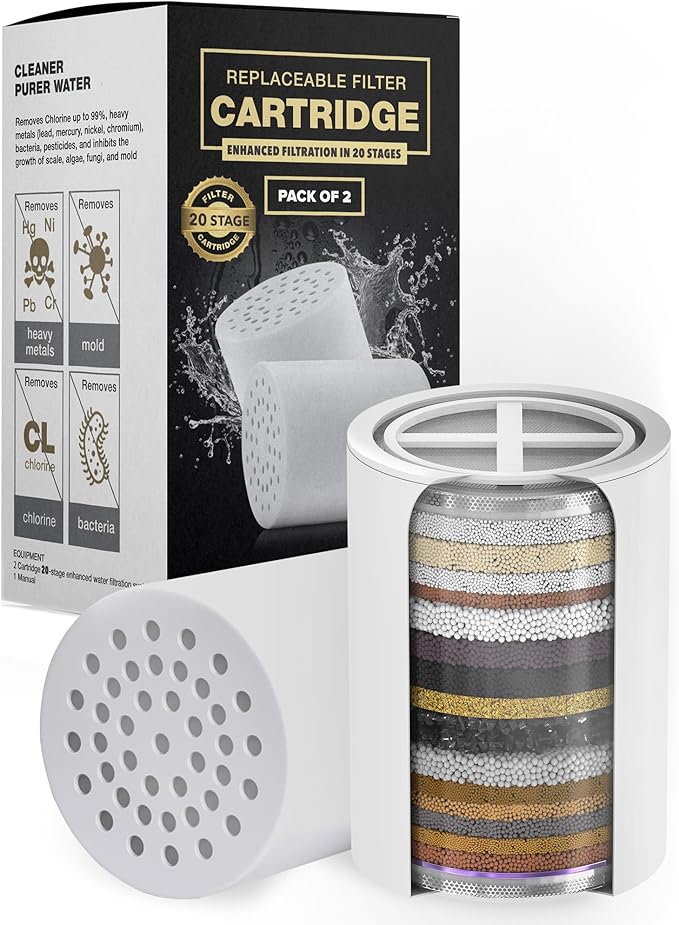 AquaHomeGroup 20 - Stage Replacement Premium Filter Cartridge 2-pack (No Housing), Compatible with Any Shower Filter of Similar Design 15 and 20 stages