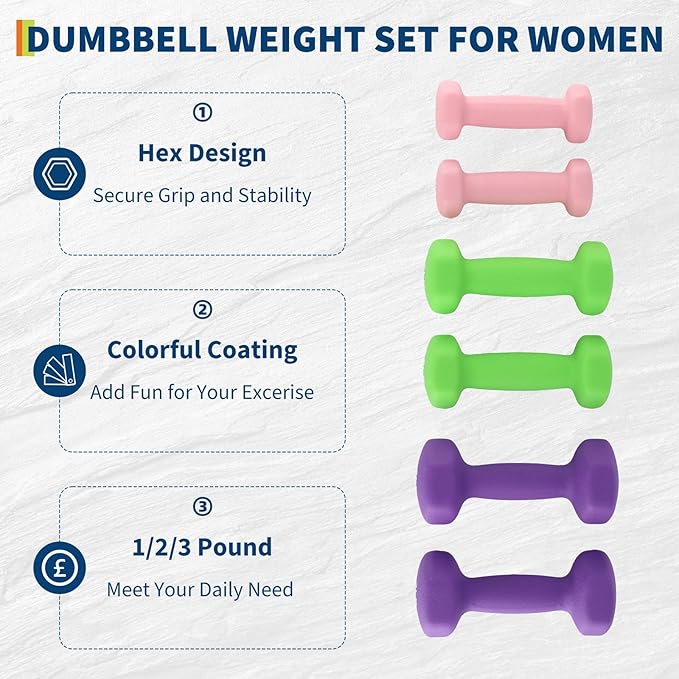 Dumbbell Set for Women and Men, Neoprene Dumbbell Free Hand Weight Set for Home Gym, Packed In Pairs