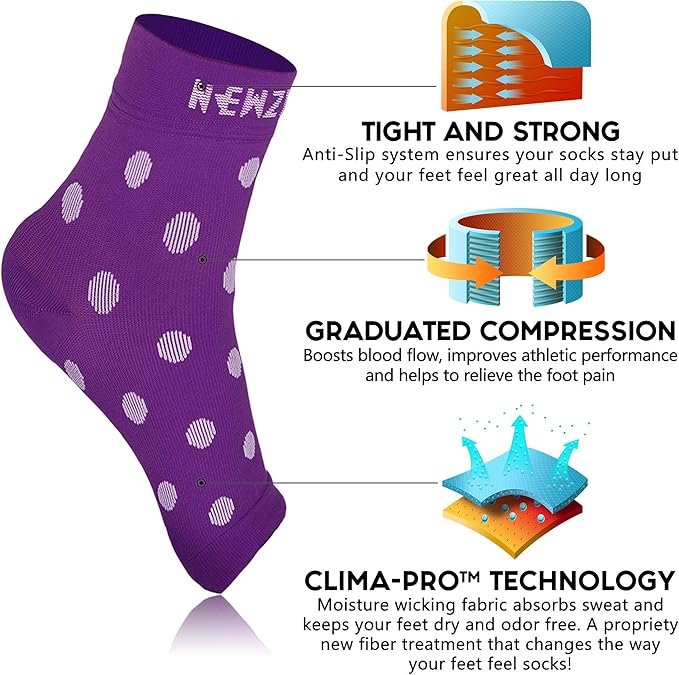 NEWZILL Plantar Fasciitis Socks with Arch Support, Best 24/7 Foot Care Compression Sleeve, Eases Swelling & Heel Spurs, Ankle Brace Support, Increases Circulation (S/M, Purple w White Dots)