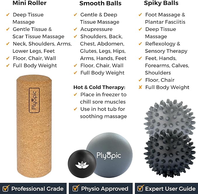 Massage Ball Set – Complete 5-Piece Kit: Spiky, Lacrosse & Mini Precision Balls + Roller – Plantar Fasciitis, Foot Arch & Heel Relief – Trigger Point Therapy for Back, Neck, Shoulders & Full Body