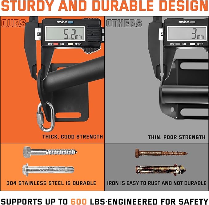 Pull Up Bar Wall Mounted-Heavy Duty Joist Mounted Pull Up Bar-Premium Strength Training Pull-Up Bars-Fast and Easy Installation for Home and Garage Use,Supports up to 600 Lbs