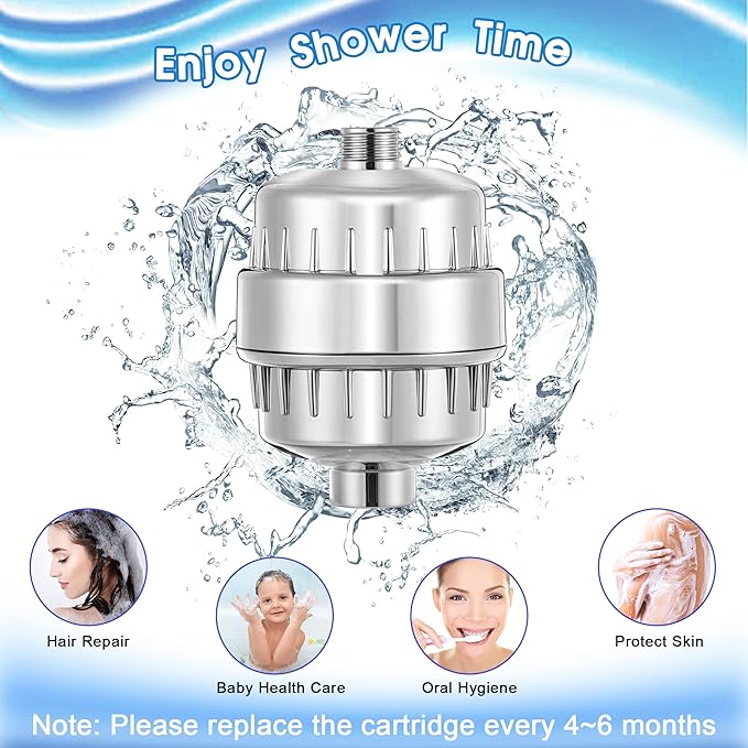 2 Pcs Shower Filter with 4 Pack 20 Stage Shower Filter Replacement, Heavy Duty Water Softener to Remove Chlorine, Fluoride, Heavy Metals, Iron, Improve Your Skin and Hair