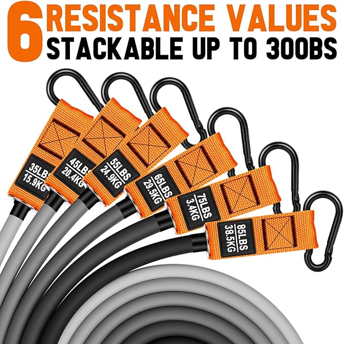 Heavy Resistance Bands for Working Out, 300lbs/360lb/420lb Exercise Bands Workout Bands with Handles, Door Anchor, Ankle Straps, Home Gym Workout Equipment for Men Fitness Strength Training Stretching