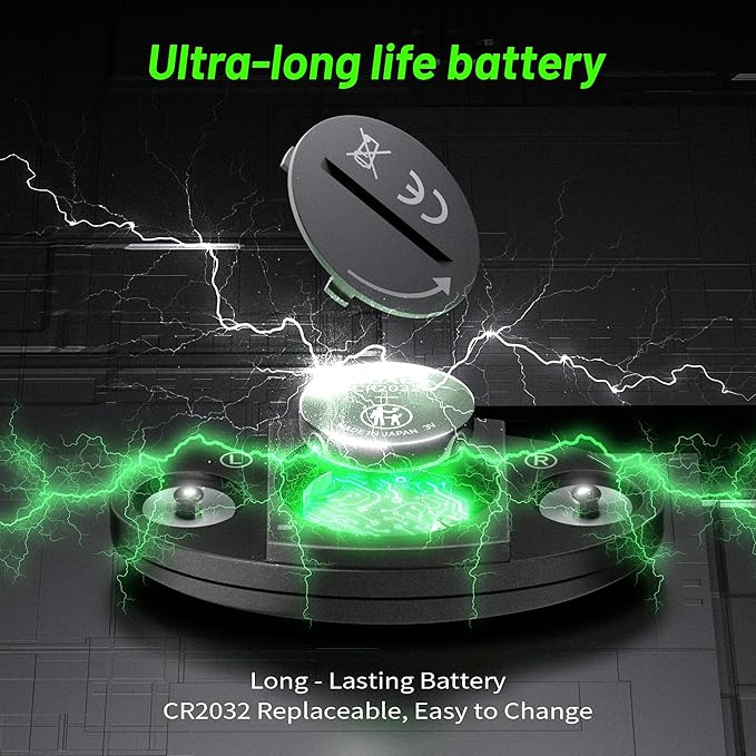 EZON Heart Rate Monitor Chest Strap, Bluetooth 5.1 & ANT+ Sensor, 3ATM Waterproof, Compatible with Garmin, Wahoo, Polar, Strava for Running, Cycling, Workout(C009 Pro)