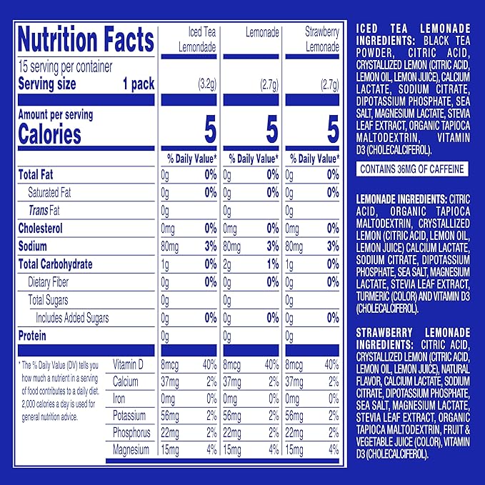GoHydrate Instant Hydration Powder Packets - Low Sodium Electrolytes Drink Mix - Natural Hydration Support, Sugar Free Electrolyte Flavored Powder Drink with Vitamin D, 15 Packs, Lemonade Mixed