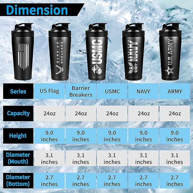 24oz Army Insulated Shaker Bottle - 24oz Water Bottle – Shaker Cup for Protein Shakes - US Army Gifts | Disabled Vet Owned Business | Army Shaker Cup