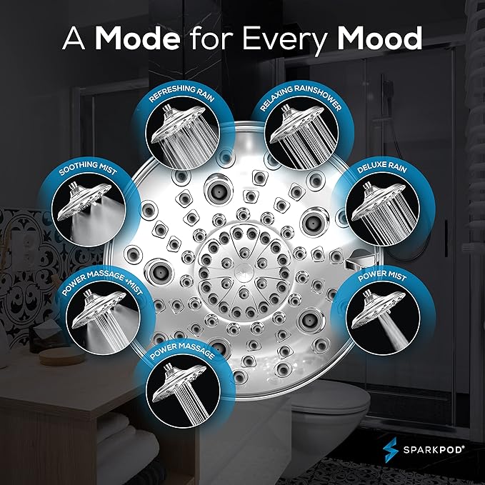 SparkPod Luxury Filtered Shower Head Set 23 Stage Shower Filter - Reduces Chlorine and Heavy Metals - High Pressure Showerhead Filter (8" Round, Luxury Polished Chrome)