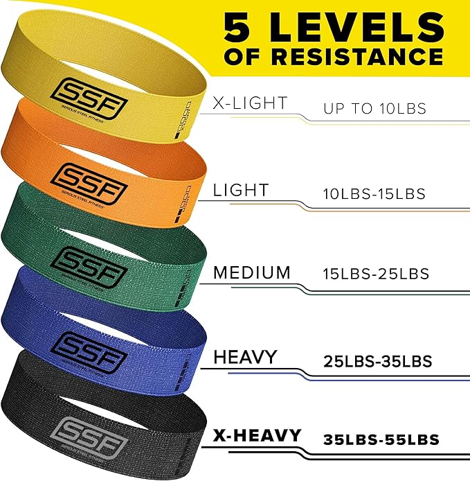 Serious Steel Fitness Fabric Mini Loop Non-Slip Resistance Band Set | Warm-Up, Physical Therapy, Glute Training, Speed and Agility Exercise Bands