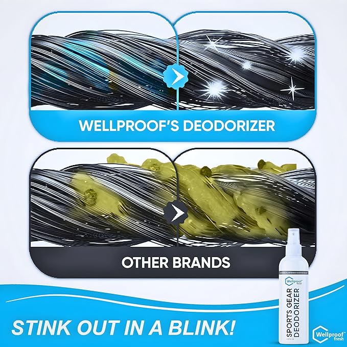 2 in 1 Sports Gear Cleaner and Odor Eliminator β Powerful Nano-Enzyme Deodorizer for Athletic Gear, Hockey, Football, Boxing, MMA, Gym Bag | 1700+ Sprays | Plant-Based | Remove Stink & Clean Dirt