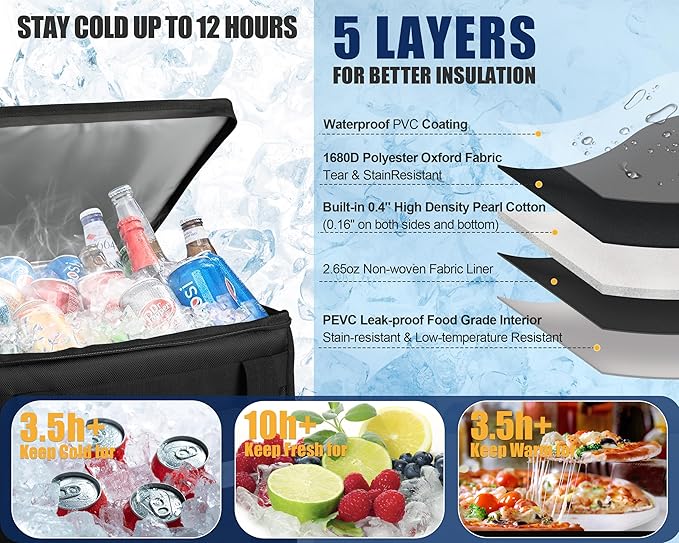 MyLifeUNIT Insulated Cooler Bag for Food & Pizza Delivery Bag Suitable for Car, Bike, Camping, Picnic, Beach, Large Size