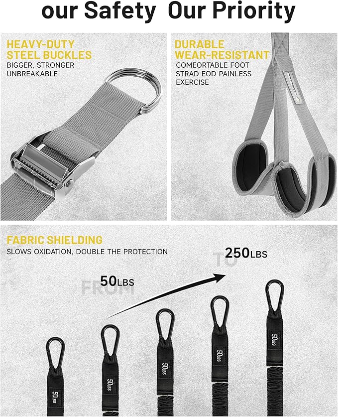 MANUEKLEAR Heavy Duty Resistance Bands for Pull Ups, Pull Up Assistance Bands with Scale Tracking Feature, Adjustable Pull Up Assist Band with Five 50-Pound Pull Up Bands and Fabric Feet/Knee Rest