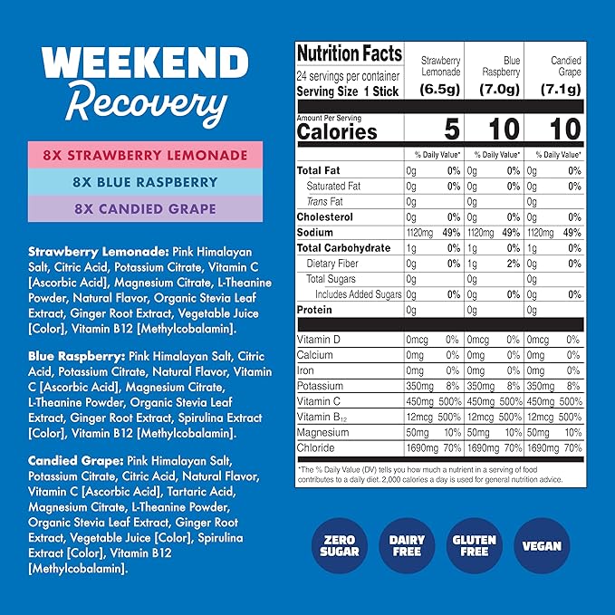 Waterboy Weekend Recovery Variety | 3,200mg Electrolyte Powder Packets | Ginger + L-Theanine + Vitamins | No Sugar, All Natural, Gluten Free | 24 Drink Stick Mixes (Variety Pack)