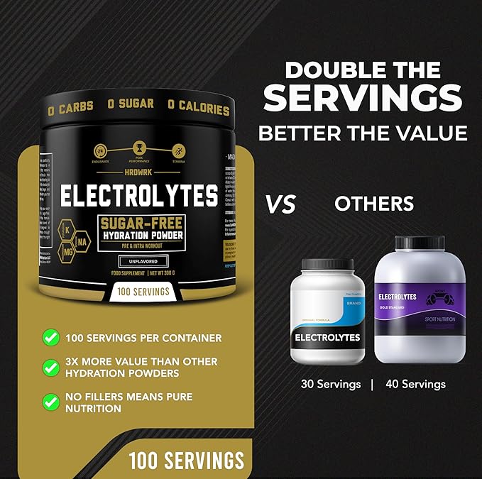 HRDWRK - Electrolytes Powder Keto Hydration Sugar Free with Magnesium, Potassium and Sodium - 100 Servings | Boost Endurance and Reduce Fatigue with This Electrolytes Supplement - Maximum Hydration