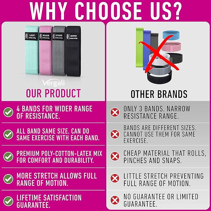 Resistance Bands for Working Out with Workout Bands Guide. 4 Booty Bands for Women Men Fabric Elastic Bands for Exercise Bands Resistance Bands for Legs Bands for Working Out Hip Thigh Glute Bands Set