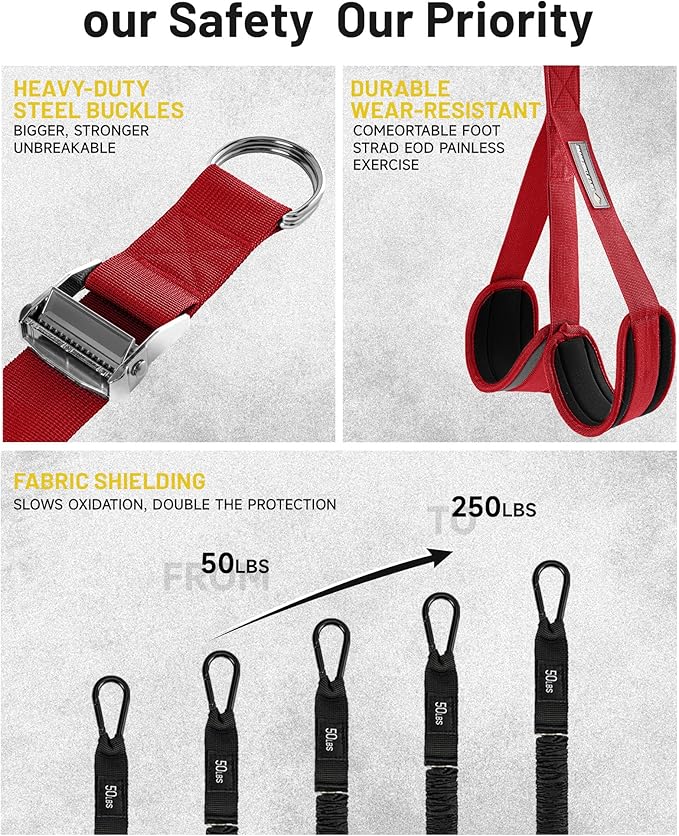 MANUEKLEAR Heavy Duty Resistance Bands for Pull Ups, Pull Up Assistance Bands with Scale Tracking Feature, Adjustable Pull Up Assist Band with Five 50-Pound Pull Up Bands and Fabric Feet/Knee Rest