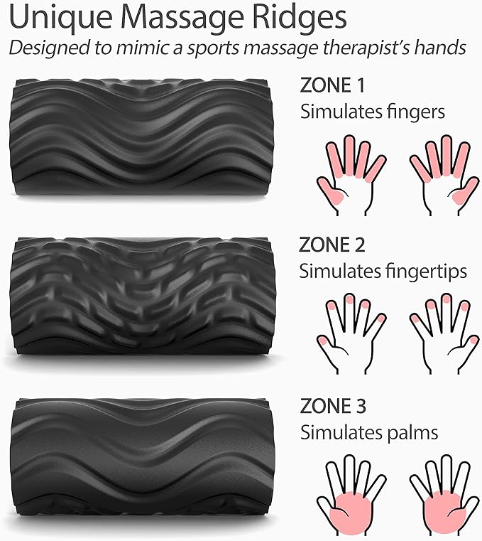 Zyllion Rechargeable Vibrating Foam Roller with 4 Speeds - Cordless Electric Deep Tissue Massager for Muscle Pain Relief, Black/Blue, ZMA-22