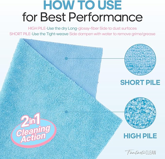 Fantasticlean XL Tear-Away Microfiber Cleaning Cloth Roll, 16'' by 16''- 36 Sheets, Thick & Large Detailing Towels, Ultra Absorbent, Lint-Free Reusable Wipes for Home, Car or Outdoor (Glossy Blue)