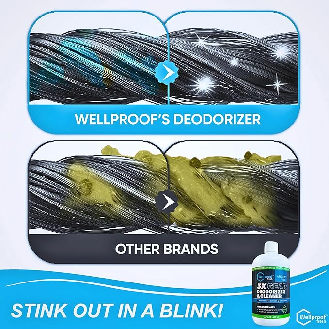 2 in 1 Sports Gear Cleaner and Odor Eliminator β Powerful Nano-Enzyme Deodorizer for Athletic Gear, Hockey, Football, Boxing, MMA, Gym Bag | 16oz Concentrated | Plant-Based | Remove Stink & Clean Dirt