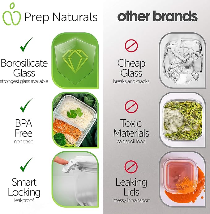 PrepNaturals 5 Pack 36 Oz Glass Meal Prep Containers - Dishwasher Microwave Freezer Oven Safe - Glass Storage Containers with Lids (Multi-Compartment)