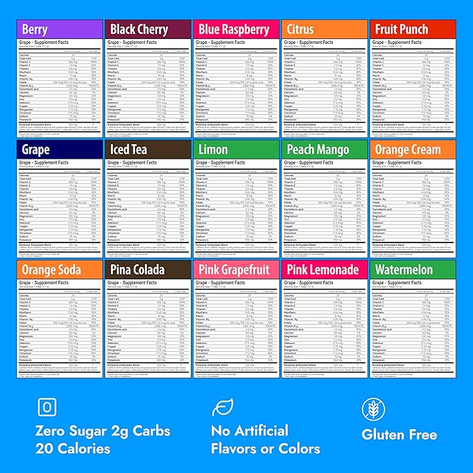 Zipfizz Daily Energy Drink Powder, Variety Pack, 15 Pack | 3-in-1 Sustained Energy, Rapid Hydration, and Essential Vitamins | Sugar-Free | Electrolyte Powder | Contains Vitamin B-12 & Antioxidants