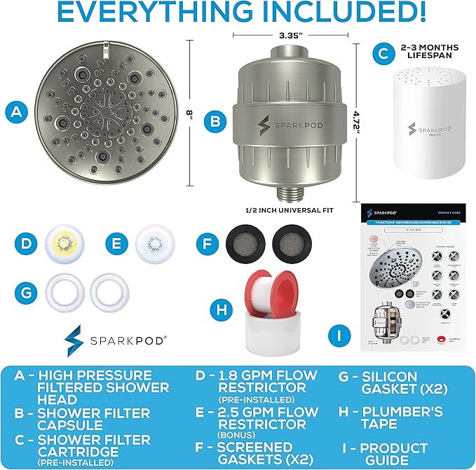 SparkPod Luxury Filtered Shower Head Set 23 Stage Shower Filter - Reduces Chlorine and Heavy Metals - High Pressure Showerhead Filter (8" Round, Elegant Brushed Nickel)