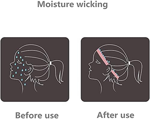 Workout Headbands Non Slip Headband Sport Headbands Sweatbands Elastic Sport Hair Bands for Sports Travel Indoor Fitness Gym