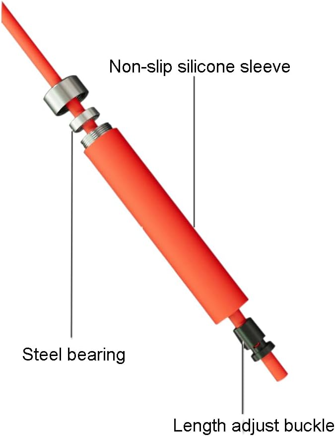 Adjustable Jump Rope for Home Fitness - 5mm PVC Cord with Ball Bearings, Anti-Slip Rubber& Alloy Handles for Beginners, Weight Loss Workout in Home/School/Gym