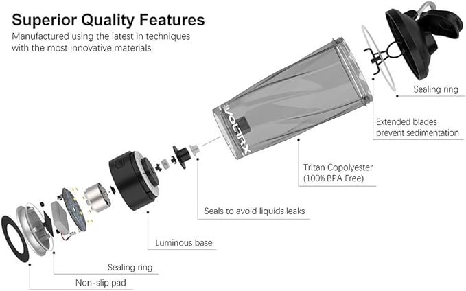 VOLTRX Premium Electric Protein Shaker Bottle, Made with Tritan - BPA Free - 24 oz Vortex Portable Mixer Cup/USB Rechargeable Shaker Cups for Protein Shakes