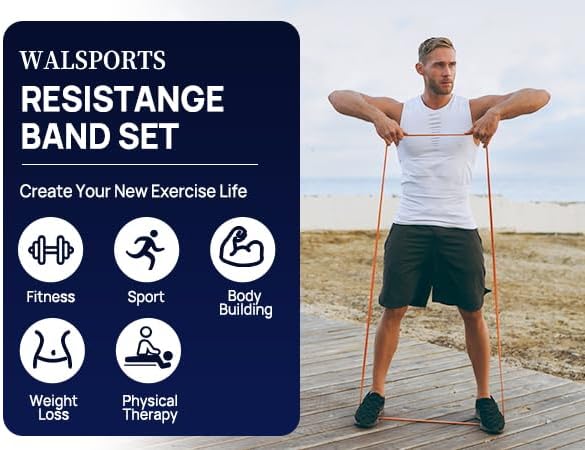 Resistance Bands, Pull Up Assist Bands - Workout Bands, Eexercise Bands, Long Resistance Bands Set for Working Out, Fitness, Training, Physical Therapy for Men Women