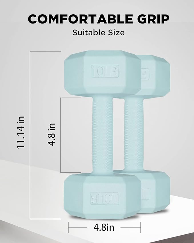 Dumbbell Sets - 5/10/15/20/25/36 lb Dumbbells Pair Hand Weights Set of 2 - Easy Grip - Arm Weights for Men and Women, Home Gym Exercise Equipment for Workouts Fitness Strength Training