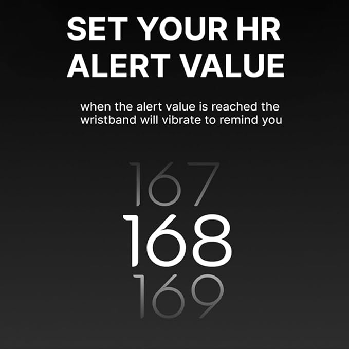 FITCENT Heart Rate Monitor Chest Strap with Fitness Tracker, ANT+ 5.3Khz Bluetooth Heart Rate Monitor Compatible with Polar Garmin DDP Yoga, HR Sensor with Sports Bracelet