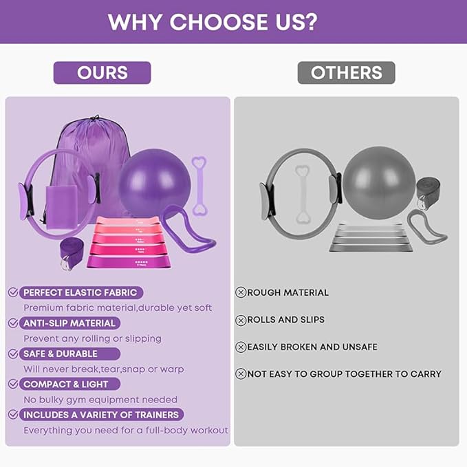 13 Pcs Pilates Essentials Kit for Women, Home Workout Equipment Set with 9.8” Ball, Magic Circle, Accessories, Perfect for Beginners to Toning & Fitness, Pink