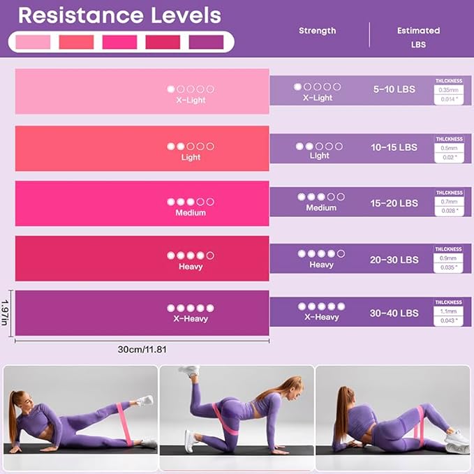 13 Pcs Pilates Essentials Kit for Women, Home Workout Equipment Set with 9.8” Ball, Magic Circle, Accessories, Perfect for Beginners to Toning & Fitness, Pink