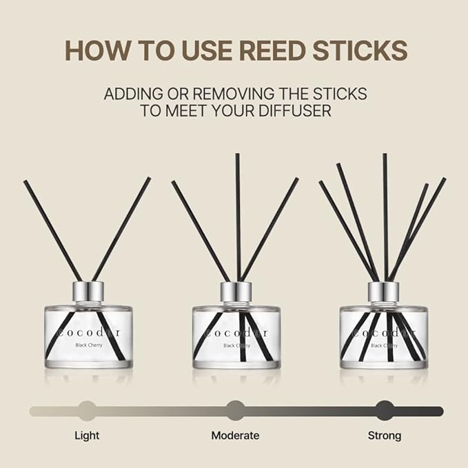 COCODOR Signature Reed Diffuser Set/Refreshing Air / 6.7oz /1 Pack/Home Fragrance Diffuser, Oil Scent Diffuser for Bathroom Shelf Decor