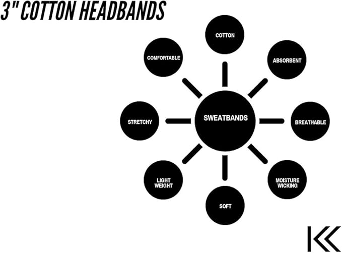 12 Sweatbands Cotton Sports Headbands Terry Cloth Moisture Wicking Athletic Basketball Headband by Kenz Laurenz