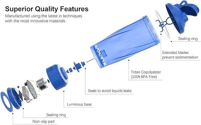 VOLTRX Premium Electric Protein Shaker Bottle, Made with Tritan - BPA Free - 24 oz Vortex Portable Mixer Cup/USB C Rechargeable Shaker Cups for Protein Shakes