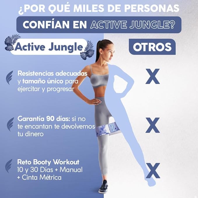 Premium Fabric Resistance Bands for Glutes & Legs – Set of 3 | Non-Slip, Elastic, Durable, Includes Travel Bag, Workout Guide & Digital Challenges