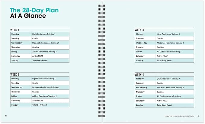 Prevention's Easy Resistance Band Slim-Down: The low-impact way to get leaner and stronger in 28 days!