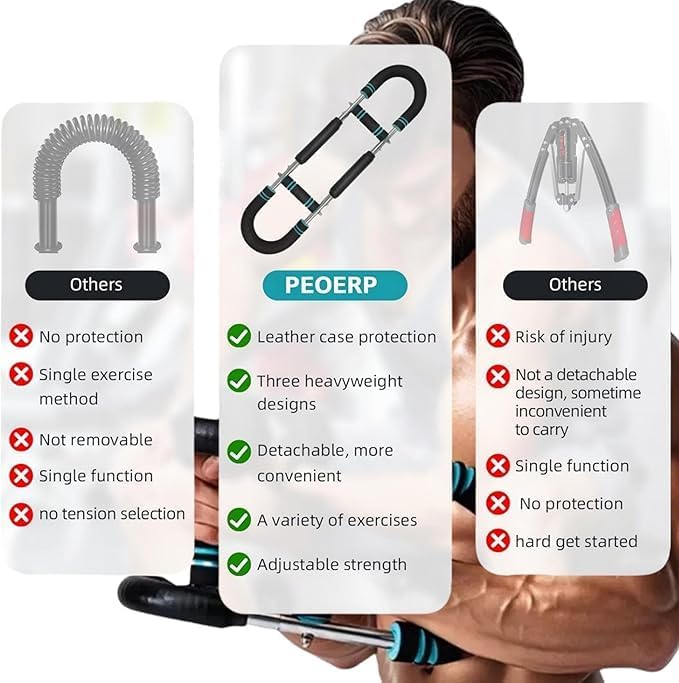 Twister Arm Trainer Adjustable 60-100lb Chest Shoulder Forearm Strength System Portable Full Body Workout Equipment for Home Gym Men Women Fitness Training