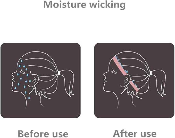 Workout Headbands Non Slip Headband Sport Headbands Sweatbands Elastic Sport Hair Bands for Sports Travel Indoor Fitness Gym