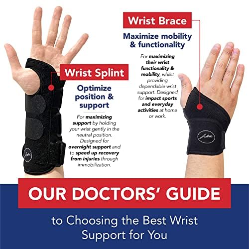 Doctor Developed Wrist Brace, Wrist Wraps for Carpal Tunnel Arthritis, Tendonitis, Hand Support, Ideal for Fitness, Weightlifting - Handbook Included (Wrist Brace 2 Pack)