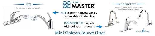 Home Master HM-MINI-1CCB Countertop Faucet Filter, 1500 Gallons Replaceable Filter, 1-Micron Absolute, Powerful Catalytic Carbon, Removes Chloramines, Chlorine, Chemicals, VOCs & More, Made in USA