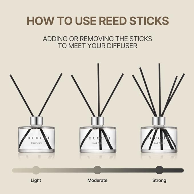 COCODOR Signature Reed Diffuser Set/Lemon Eucalyptus / 6.7oz /2 Pack/Home Fragrance Diffuser, Oil Scent Diffuser for Bathroom Shelf Decor