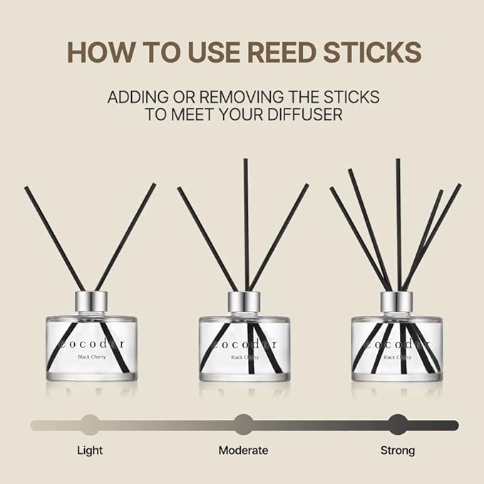 COCODOR Signature Reed Diffuser/Savon / 6.7oz / Scent Diffuser with Sticks Home Fragrance Reed Diffuser for Bathroom Shelf Decor