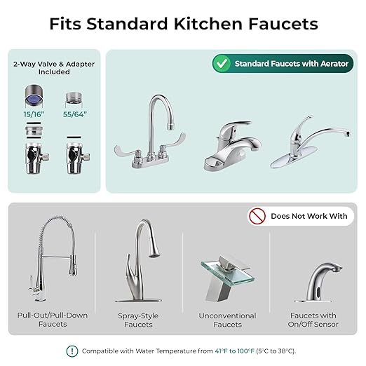 iSpring CKC1-PB 2.5" x 10" Countertop Water Filter, SGS-Tested, Reduces Lead, Chlorine, Odors. THMs, 7000 Gallons, Up to 12 Months, Easy Installation, White (1 Filter Included)