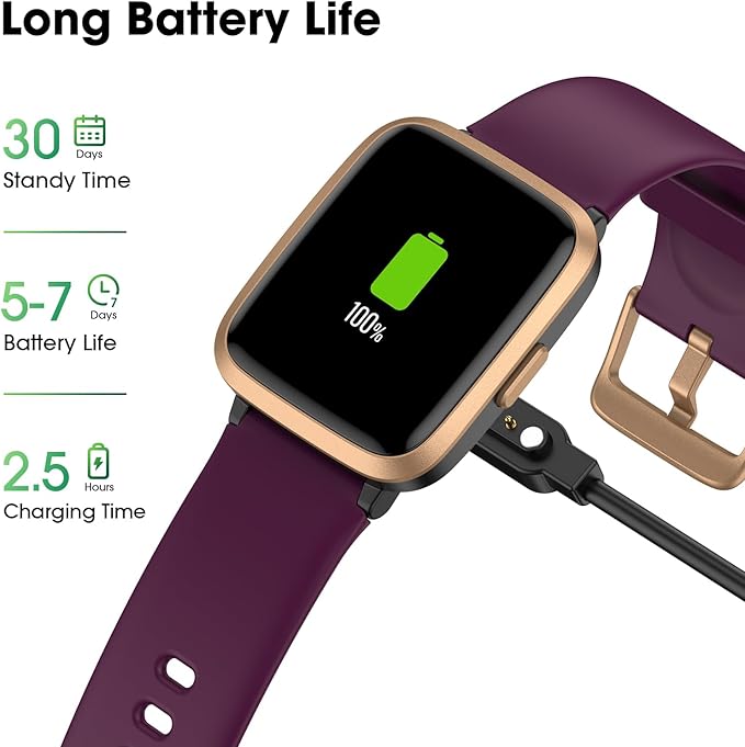 Fitness Tracker, Fitness Watch with Blood Oxygen, Blood Pressure & Heart Rate Monitor, Steps Calories Counter, Sleep Monitor, Pedometer 50 Meters Waterproof, Smart Watch for Android iPhones