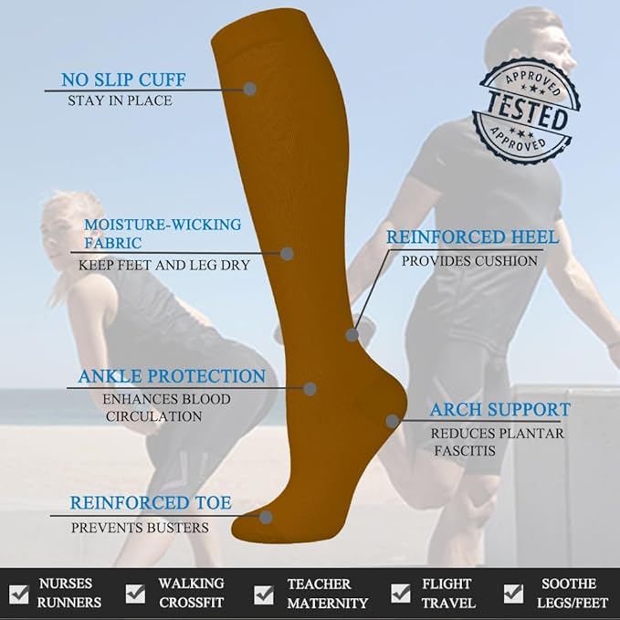 FuelMeFoot 3 Pack Copper Compression Socks - Compression Socks Women & Men Circulation - Best for Medical,Running,Athletic